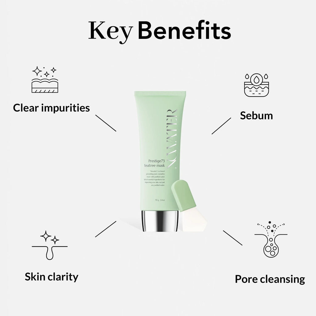 Tea Tree Wrapping Mask for Acne-Prone Skin with 6 Tropical Fruit Extracts - 2.4 Oz Calming Peel-Off Mask for Soothing Facial Care - Korean Skincare